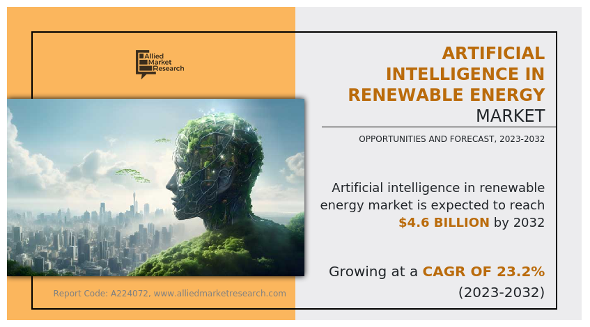 AI-Powered Renewable Energy Systems: The Future of Clean Power