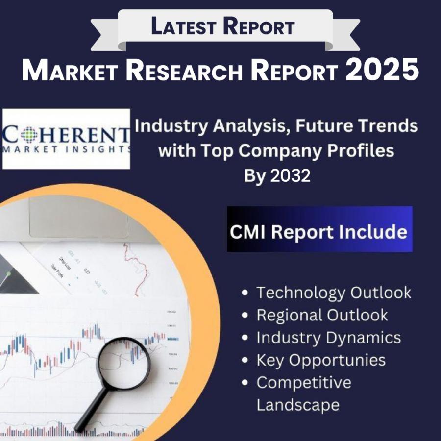 Plasma Fractionation Market Projected To Witness Massive Growth, 2025-2032: CSL Ltd, Octapharma AG, Grifols S.A, BioCSL