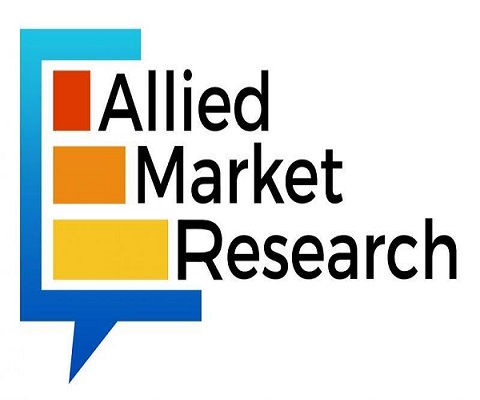 Containers as a Service Market to Become a USD 20.7 Billion Industry by 2032, Says Allied Market Research